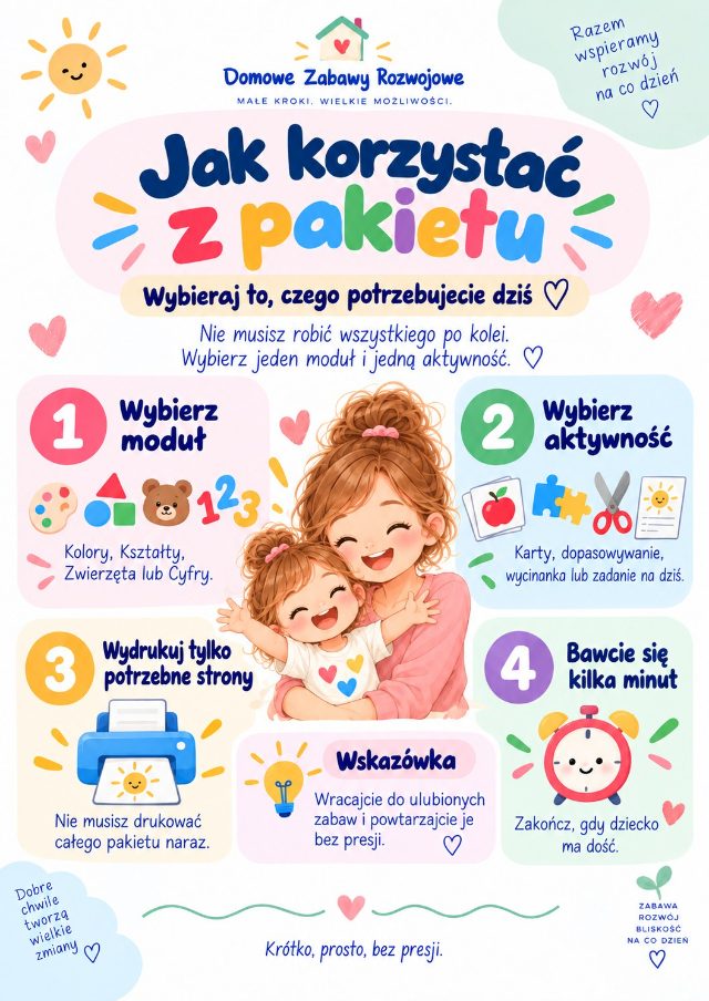 Jak korzystać z pakietu