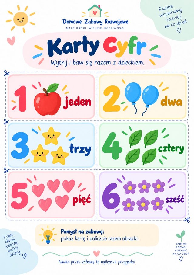 Strona: Karty cyfr